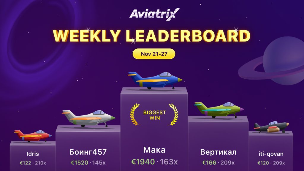 Play Aviatrix Online on Mobile Devices