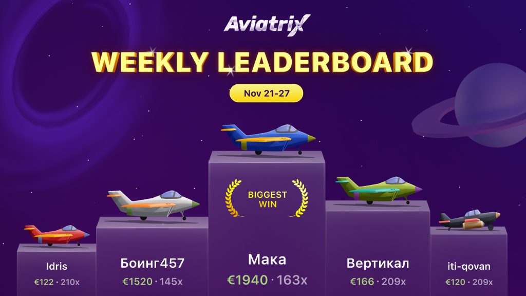 Juega a Aviatrix en línea en dispositivos móviles